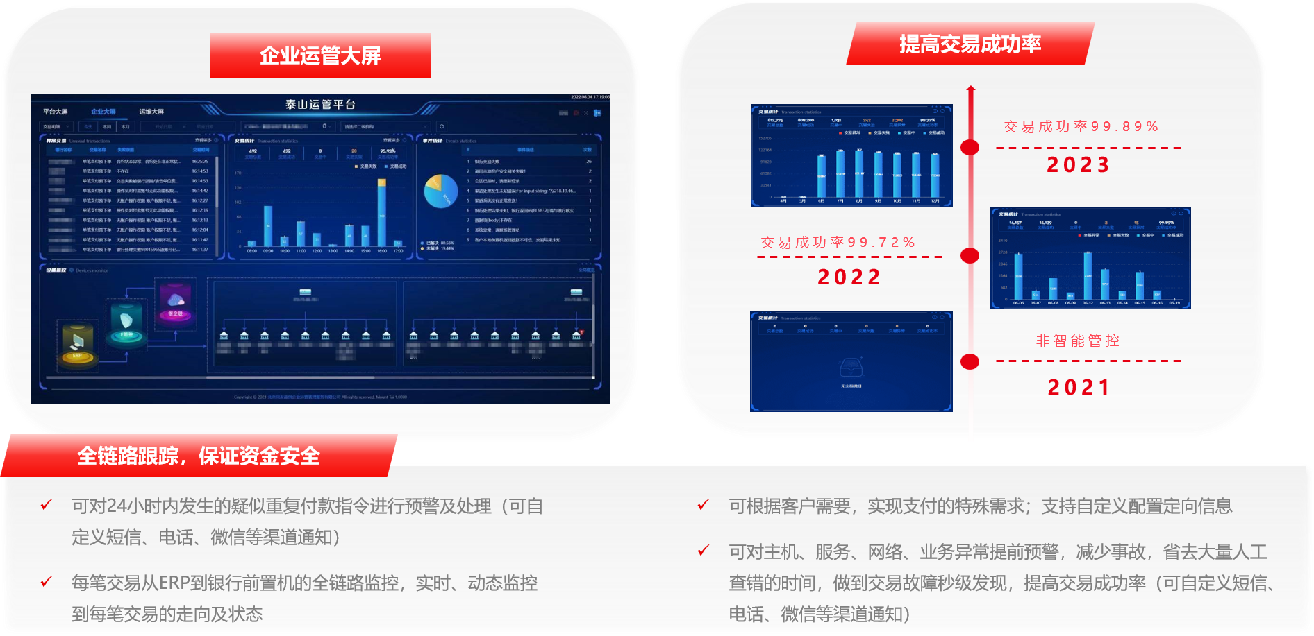 银企联6.png