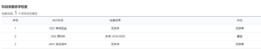 67737fad2672b.png YS年结总账闭坑16.png