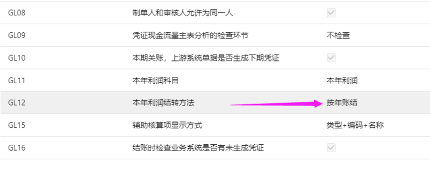 67738055ab0dc.png YS年结总账闭坑25.png