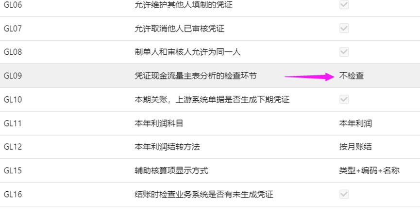 67738094a9358.png YS年结总账闭坑30.png