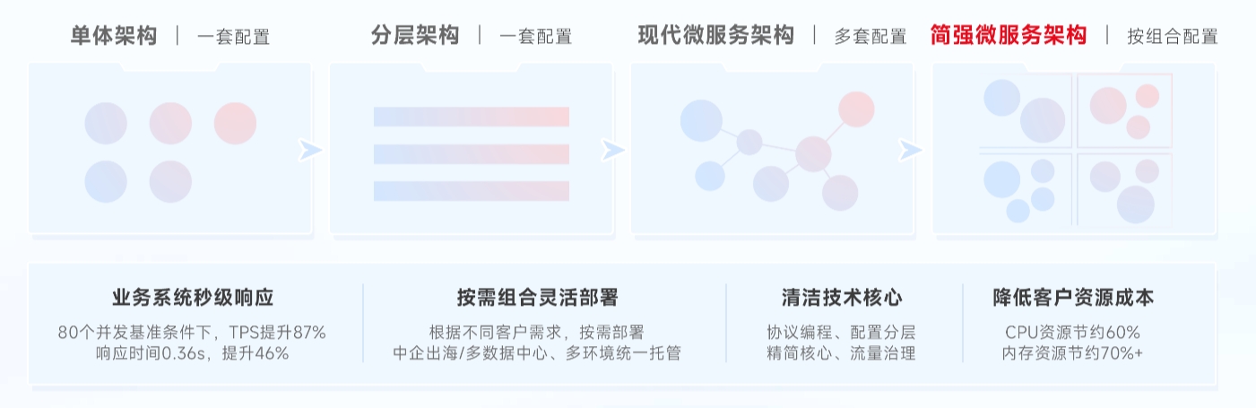 微信截图_20250408153323.png