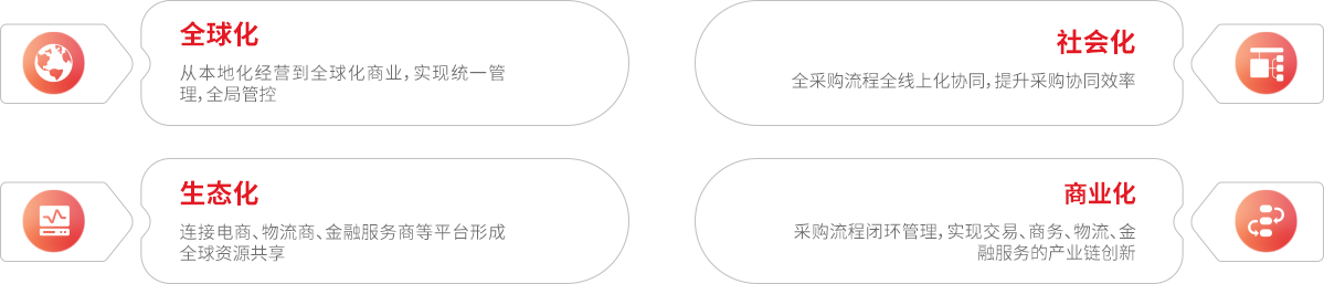 CgoRDGNgs3SASaq3AADop_9QGOc185.png