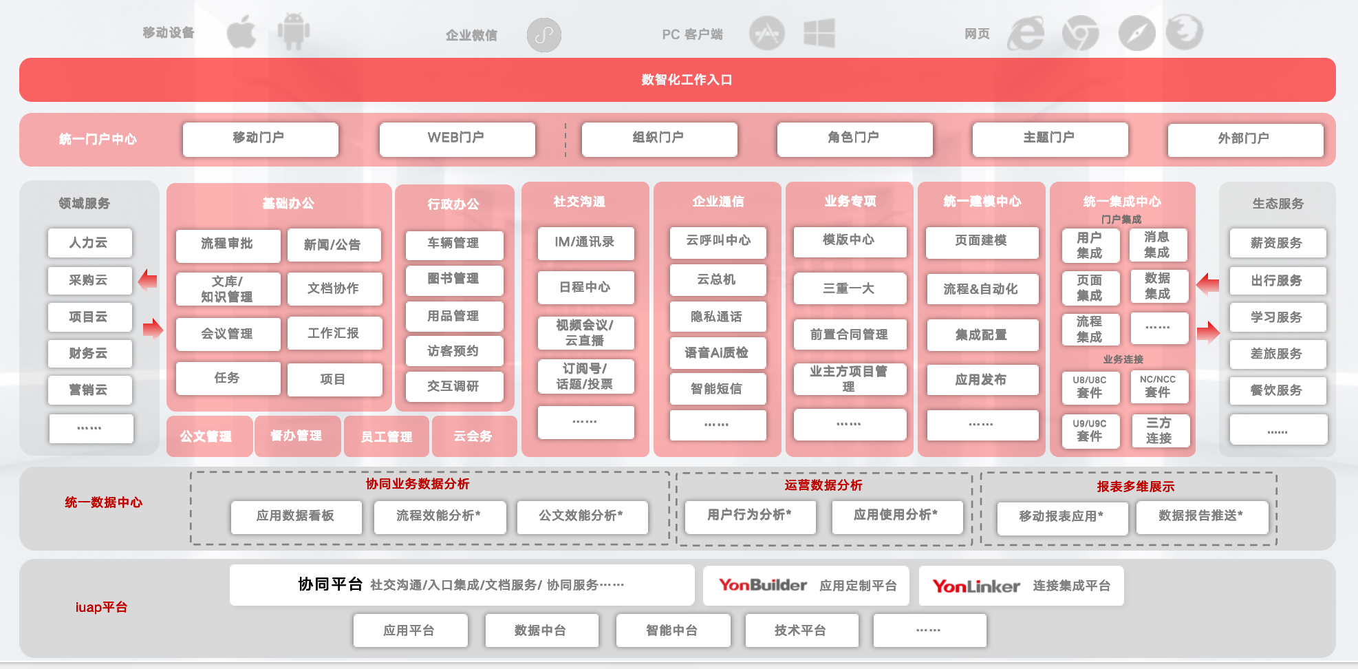 协同办公.png