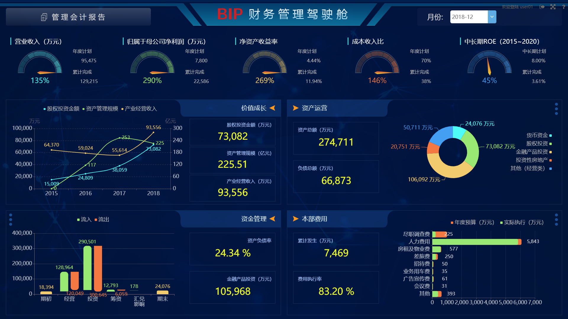 企业的数据服务平台.jpeg